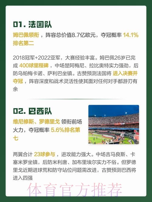 2026世界杯预测安全热门 2026世界杯预测安全热门
